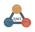 iso-2-9001