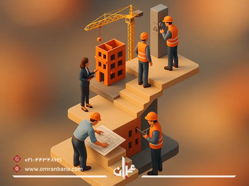مراحل نظارت بر ساخت و ساز